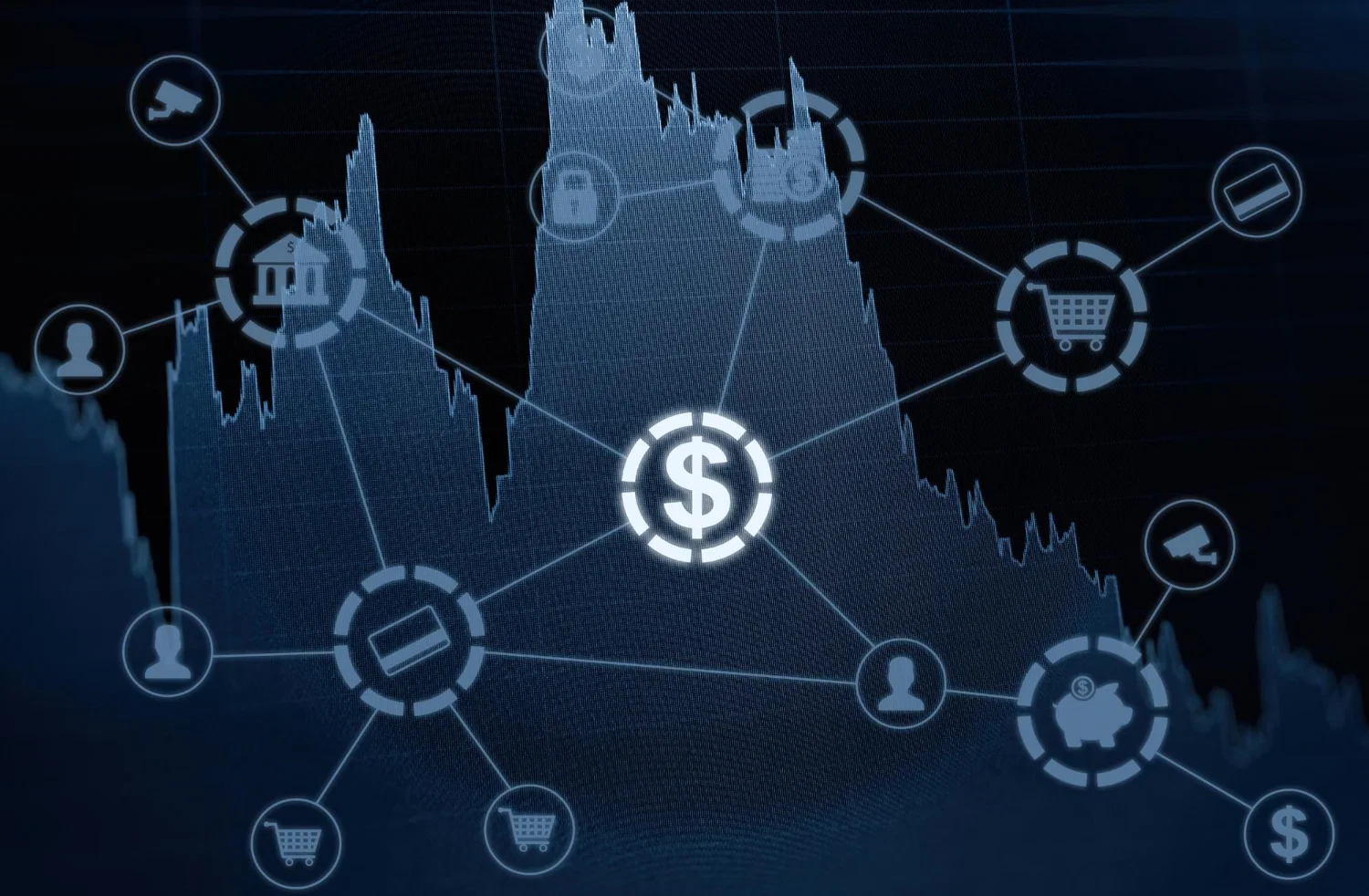 Types of economic systems